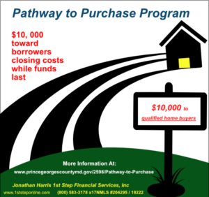 Flyer Design by Khanh Ly Le for 1st Step Financial Services, Inc. | Design #22504998