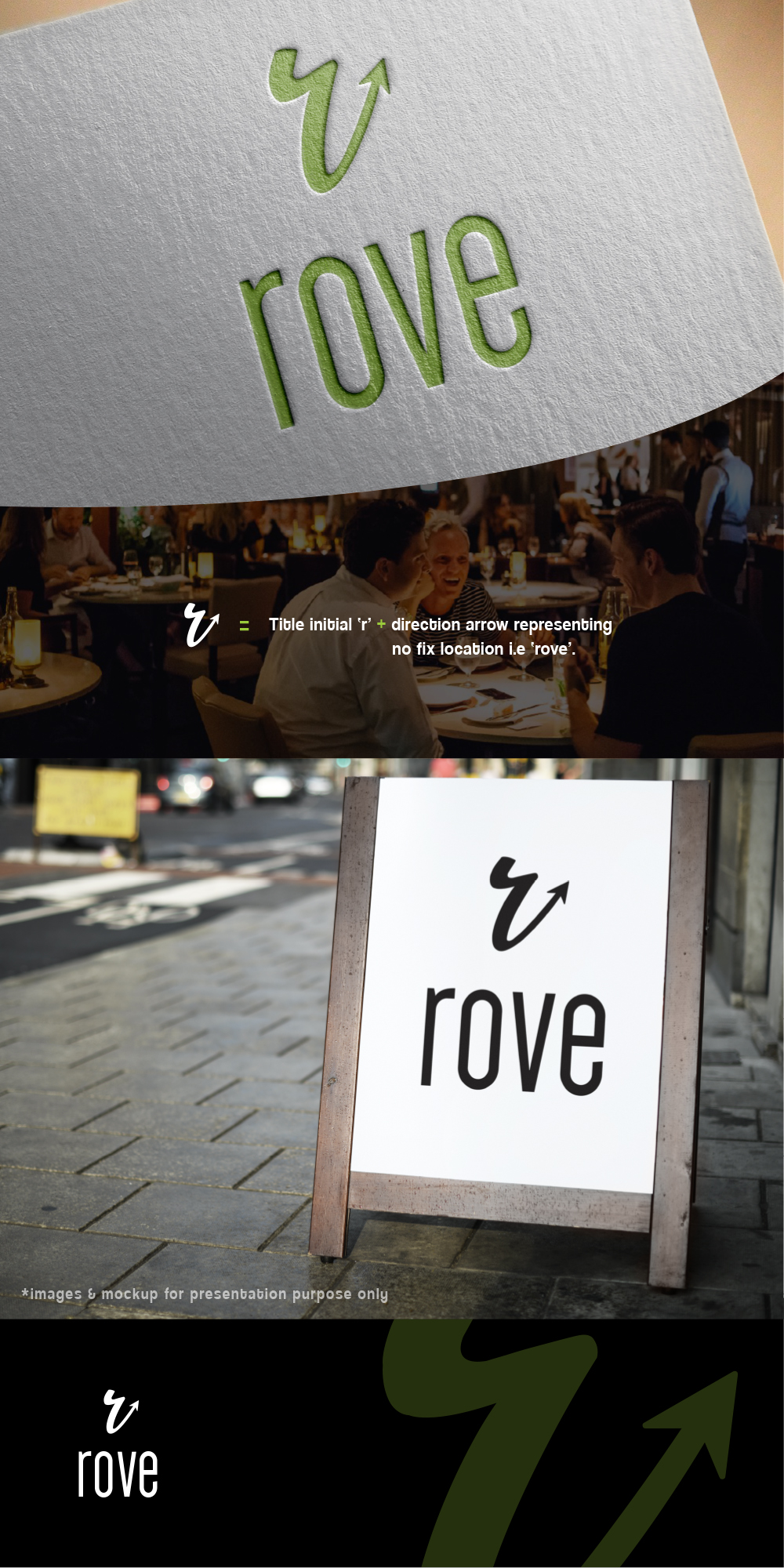 Logo-Design von mehbub N für dieses Projekt | Design #22747800