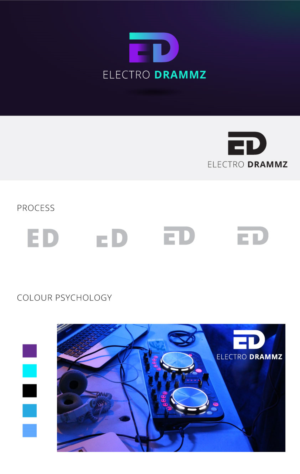 Logo Design by I²D² - Indigenous India Design &amp; Development