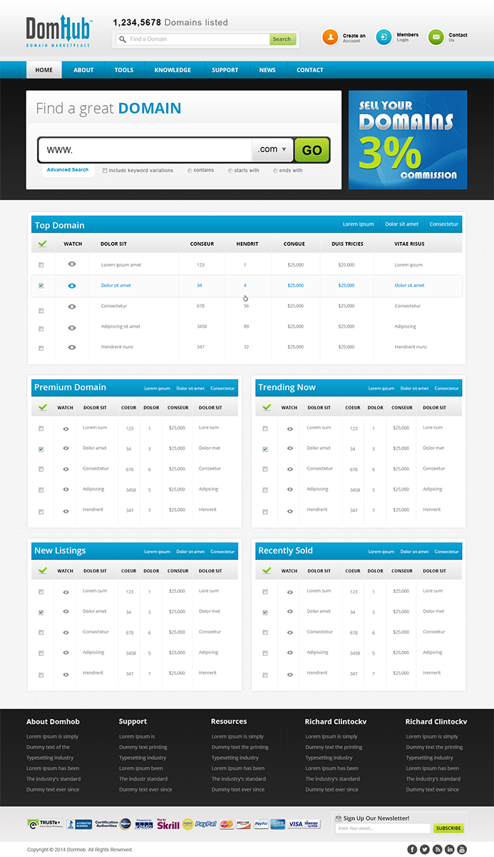 Web-Design von Mayank Patel für Maxton Technology | Design #3036679