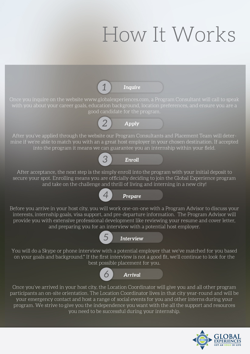 Diseño de Catálogo por betablocker para este proyecto | Diseño #3035147