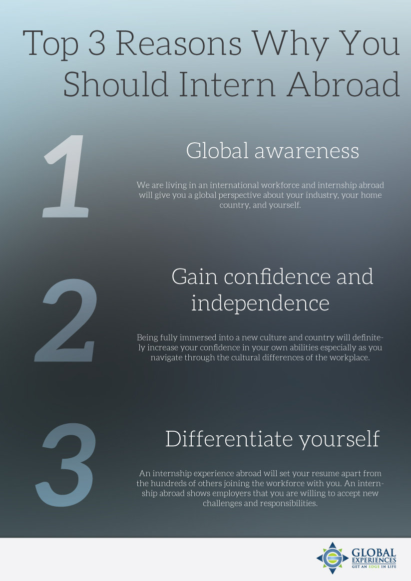 Diseño de Catálogo por betablocker para este proyecto | Diseño #3035155