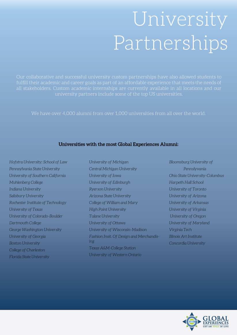 Diseño de Catálogo por betablocker para este proyecto | Diseño #3038086