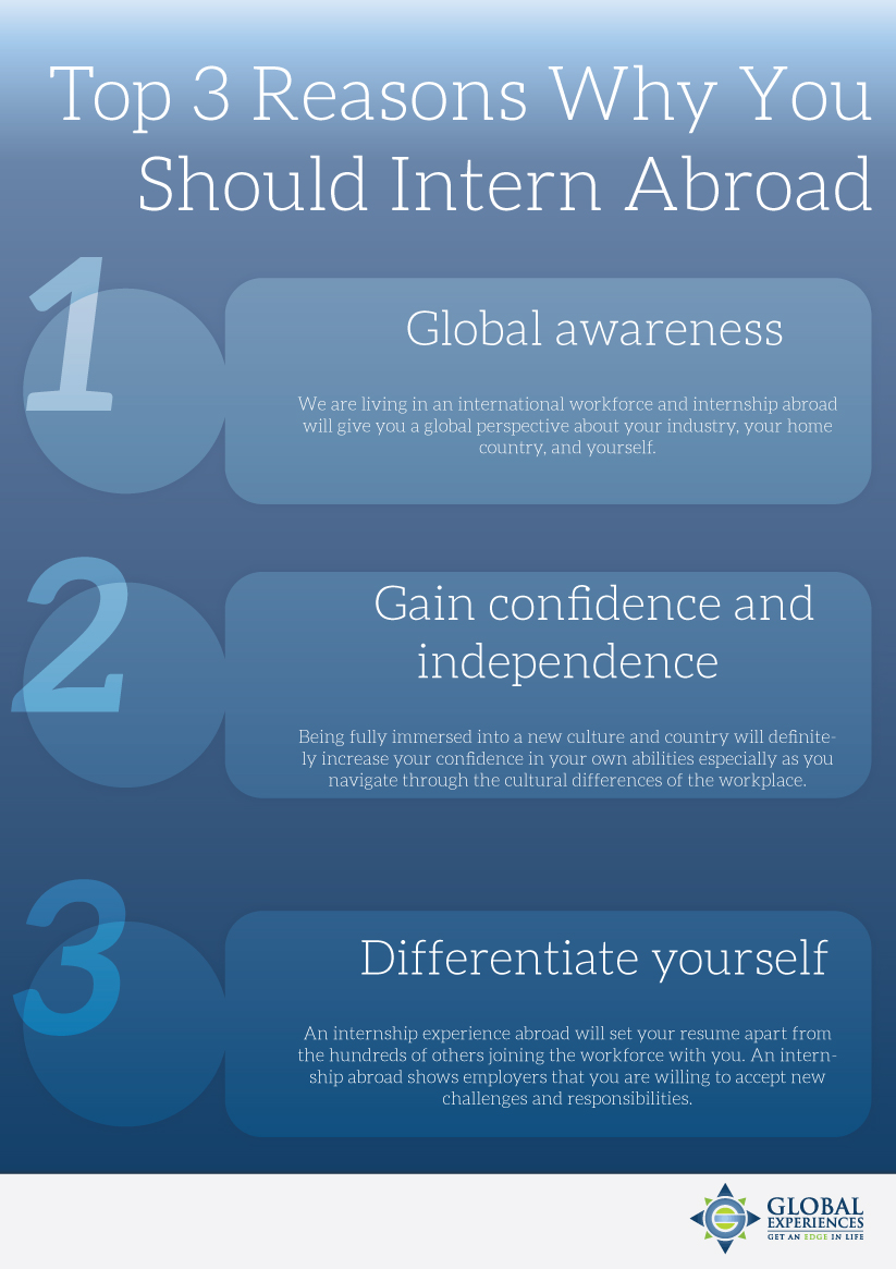 Diseño de Catálogo por betablocker para este proyecto | Diseño #3050955