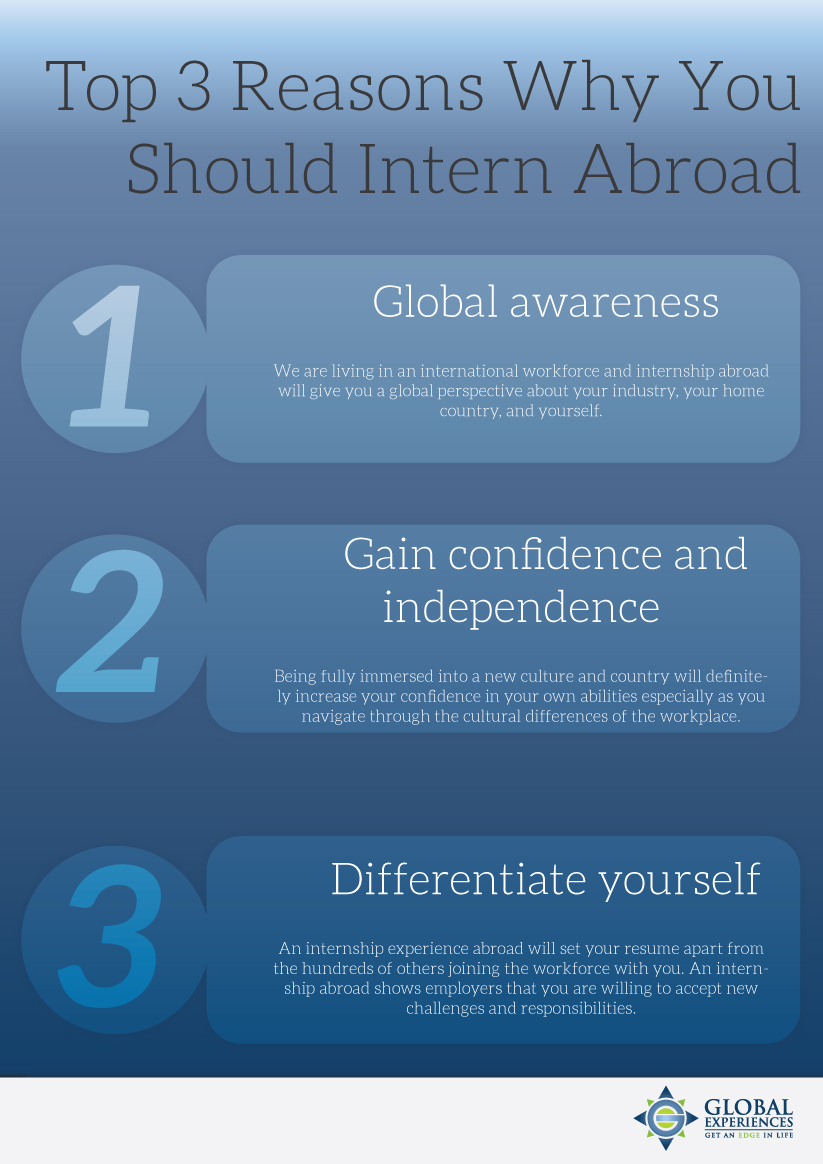 Diseño de Catálogo por betablocker para este proyecto | Diseño #3050958