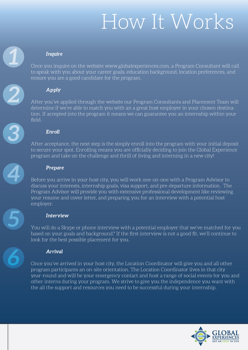 Diseño de Catálogo por betablocker para este proyecto | Diseño #3050965