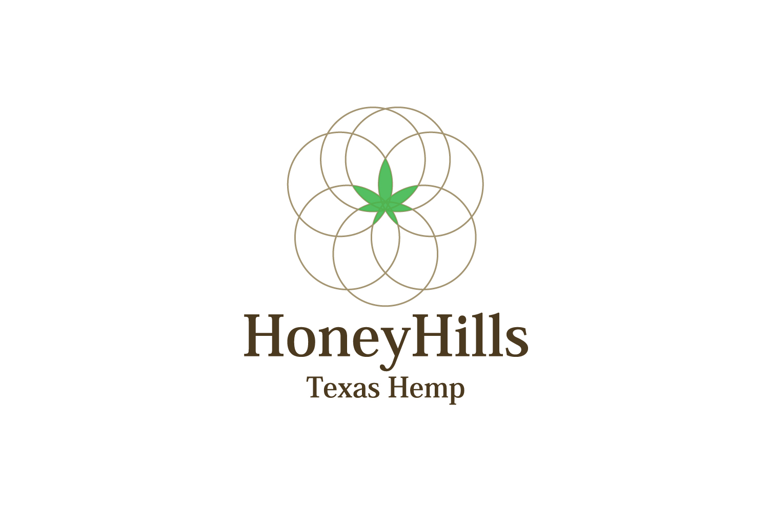 Logo Design by Tharangafirst for this project | Design #22535457