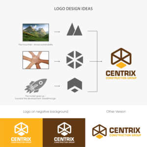 Logo Design by Minh Nguyet Phung for this project | Design: #22539809