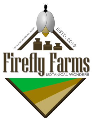 Logo Design by Bet7
