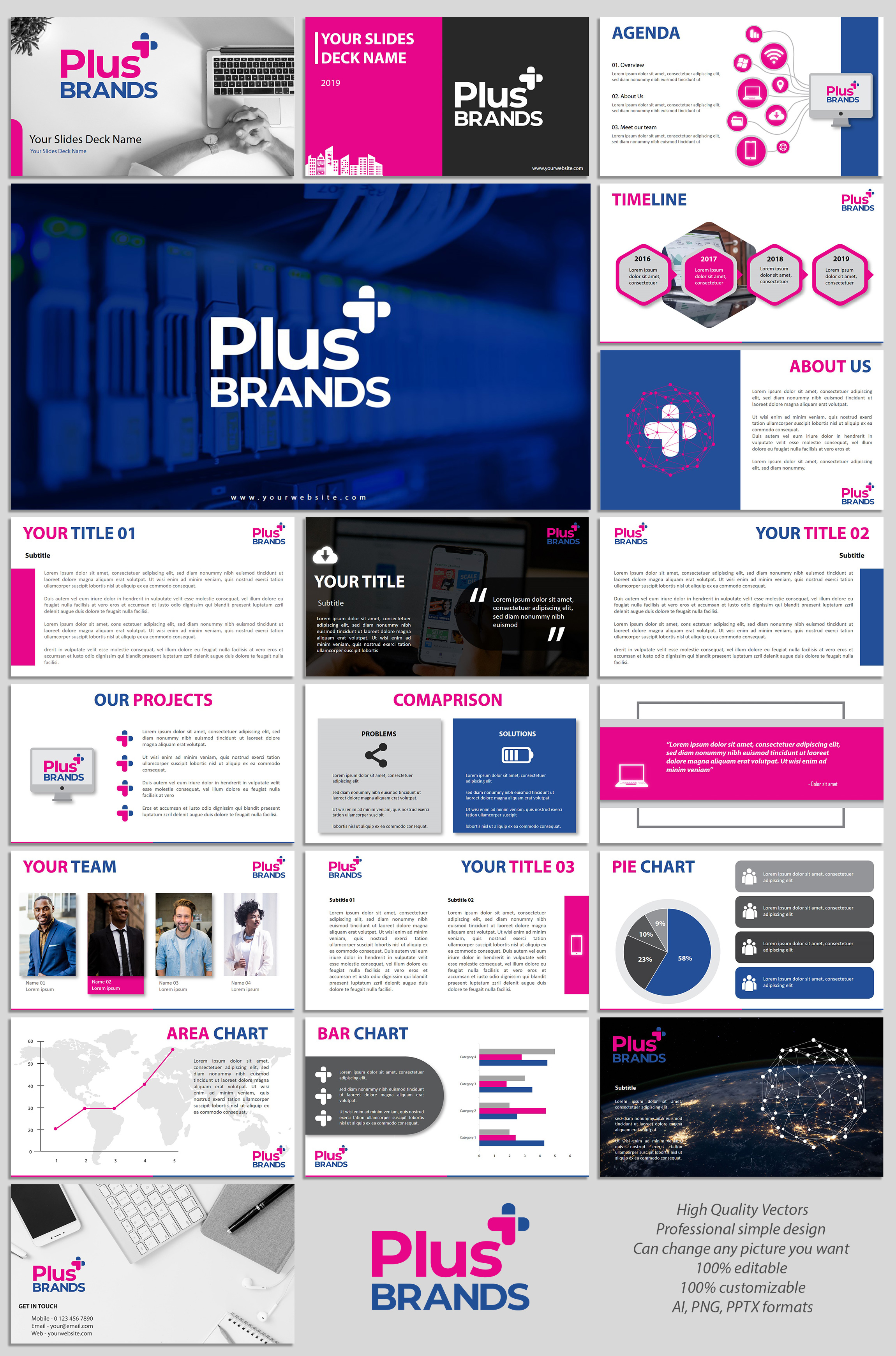 PowerPoint Design by Luvinda for Plus Brands | Design #22534769