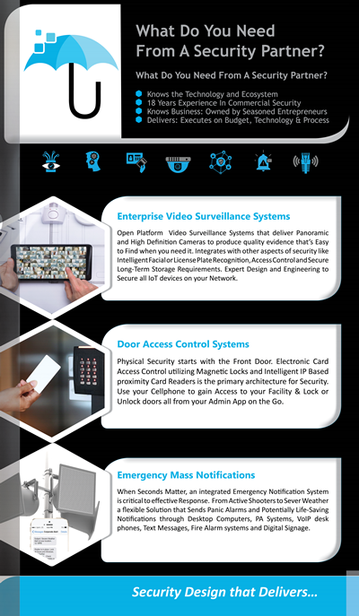 Grafik-Design von hudson für Umbrella Technologies | Design #22553237