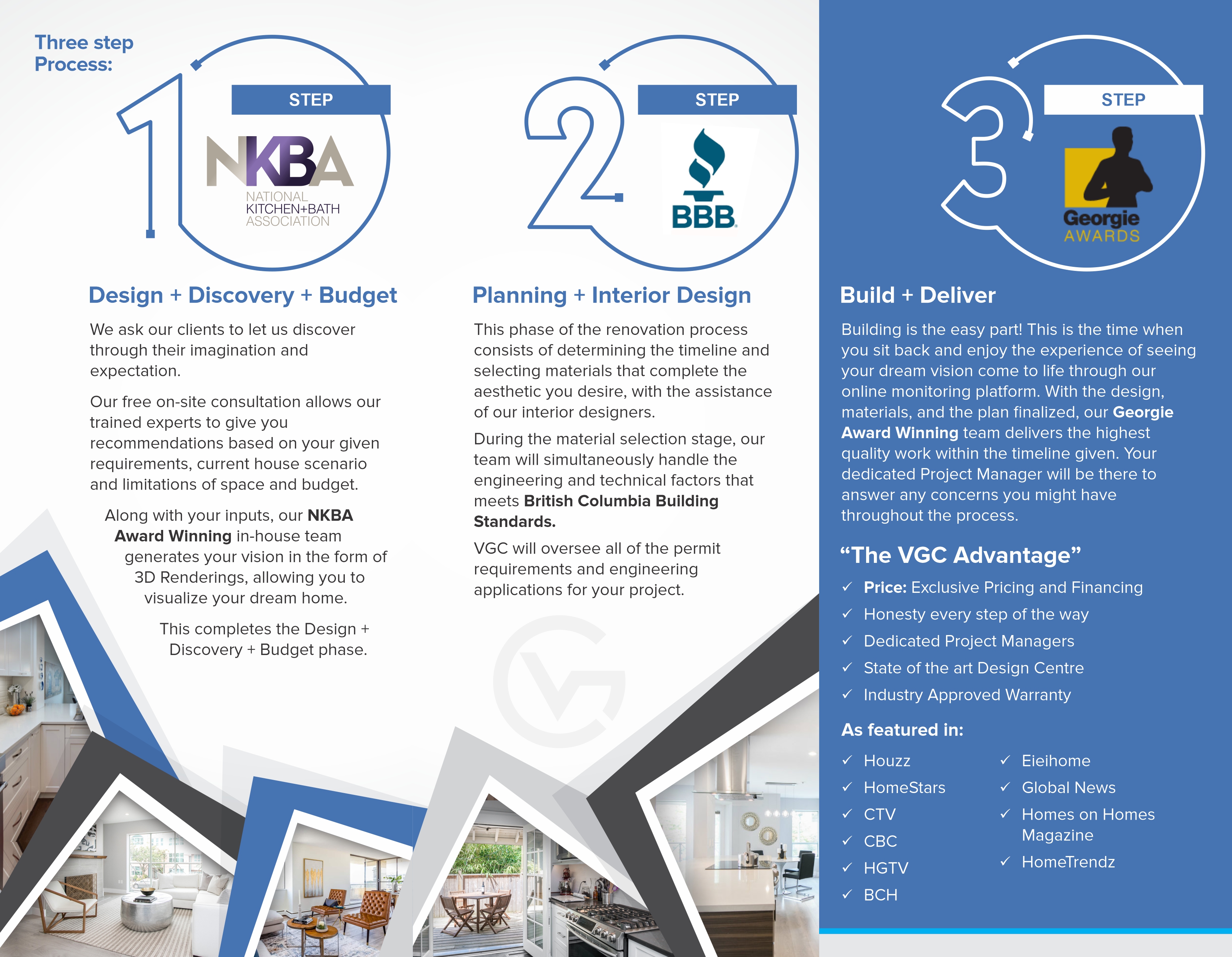 Flyer Design by Pranav Creative Graphic for this project | Design #22545313