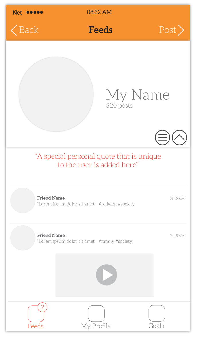 Contest winning design