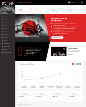 Web-Design von Ved Web Services für dieses Projekt | Design: #22560769