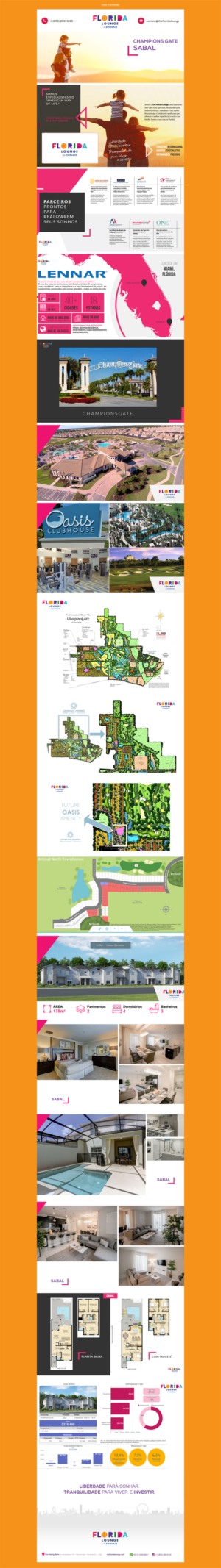 Email Marketing Design by Brajpal Freelance Website Designer for B2Portals | Design #22567564