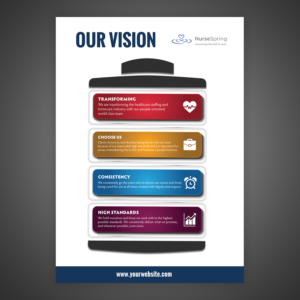 NurseSpring Brand Standards and Core Values  | Diseño de Póster por aspiremedia