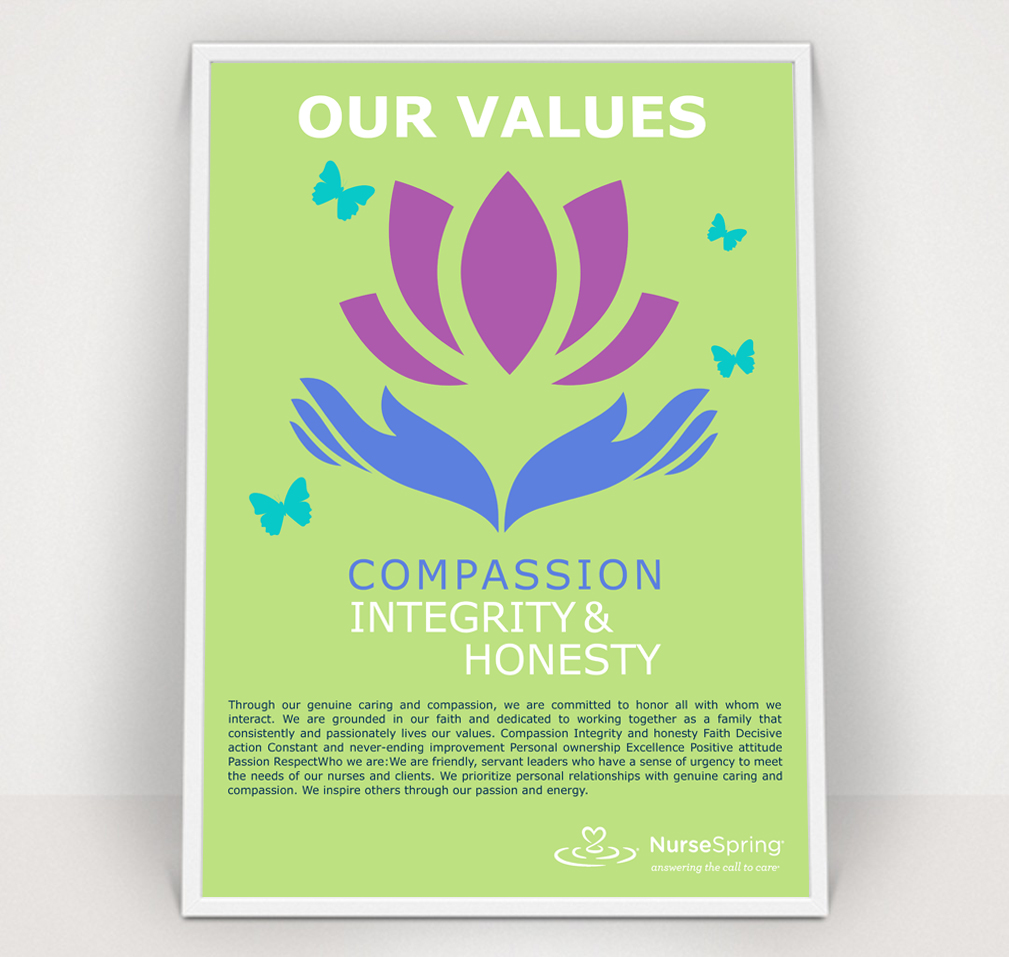 Poster Design by TSU Creations for this project | Design #22597357