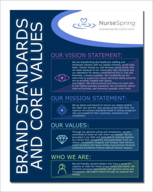 NurseSpring Brand Standards and Core Values  | Diseño de Póster por Fine Graphics House