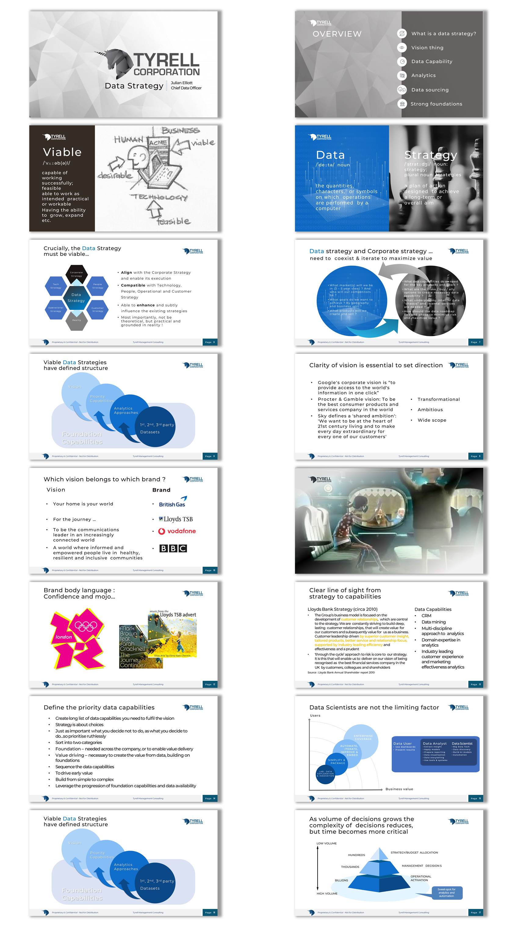 Diseño de PowerPoint por joseborgesbarboza 2 para Tyrell Corporation Ltd | Diseño: #22580211