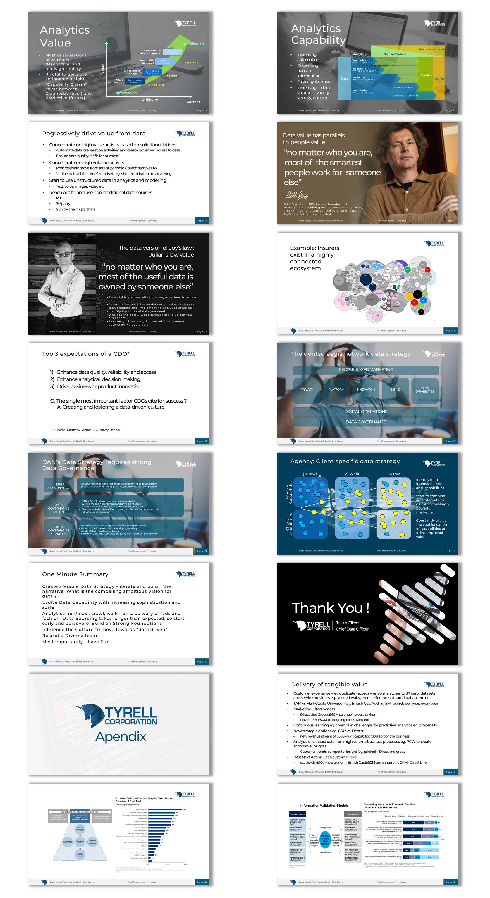 PowerPoint-Design von joseborgesbarboza 2 für Tyrell Corporation Ltd | Design #22582991