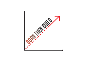 Label Design by Amer Flehan for Born Then Built | Design: #22568191