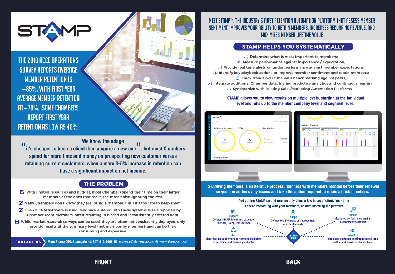Flyer Design by TSU Creations for Stonegate | Design #22569796