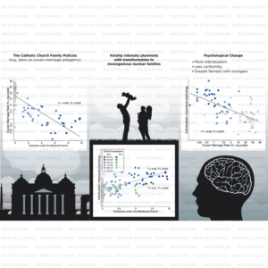 Illustration for science magazine | Diseño Gráfico por Martin Alonso
