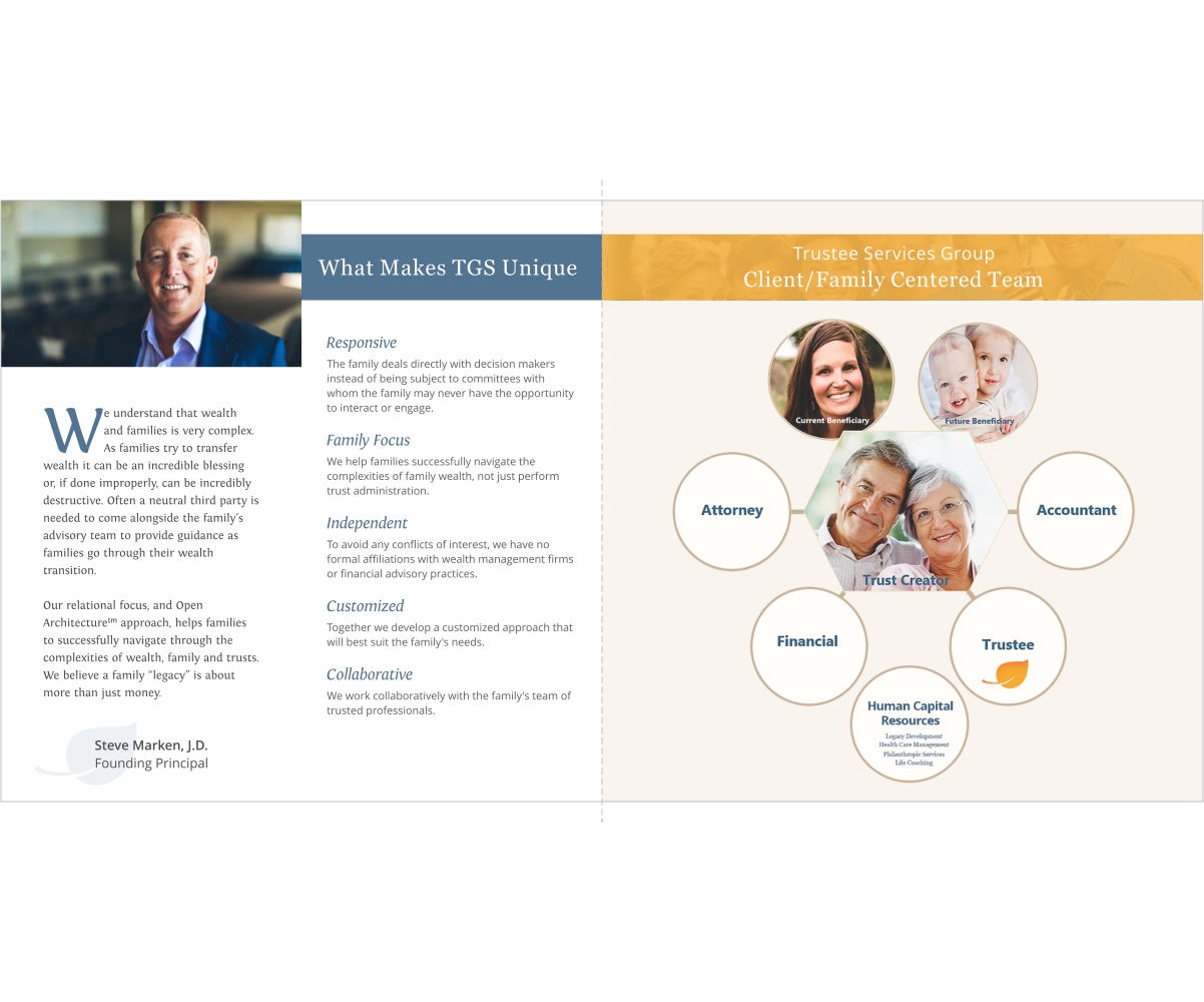 Diseño de Flyer por Craftisauce para este proyecto | Diseño #22578495