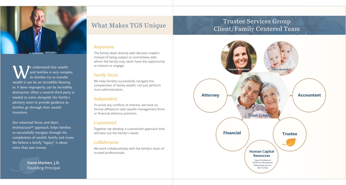 Flyer Design by Craftisauce for this project | Design #22578537