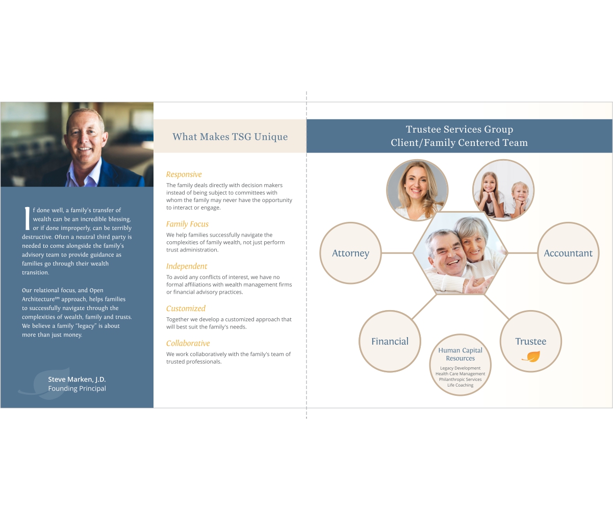 Diseño de Flyer por Craftisauce para este proyecto | Diseño #22689283