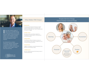 Flyer Design by Craftisauce for this project | Design: #22689283