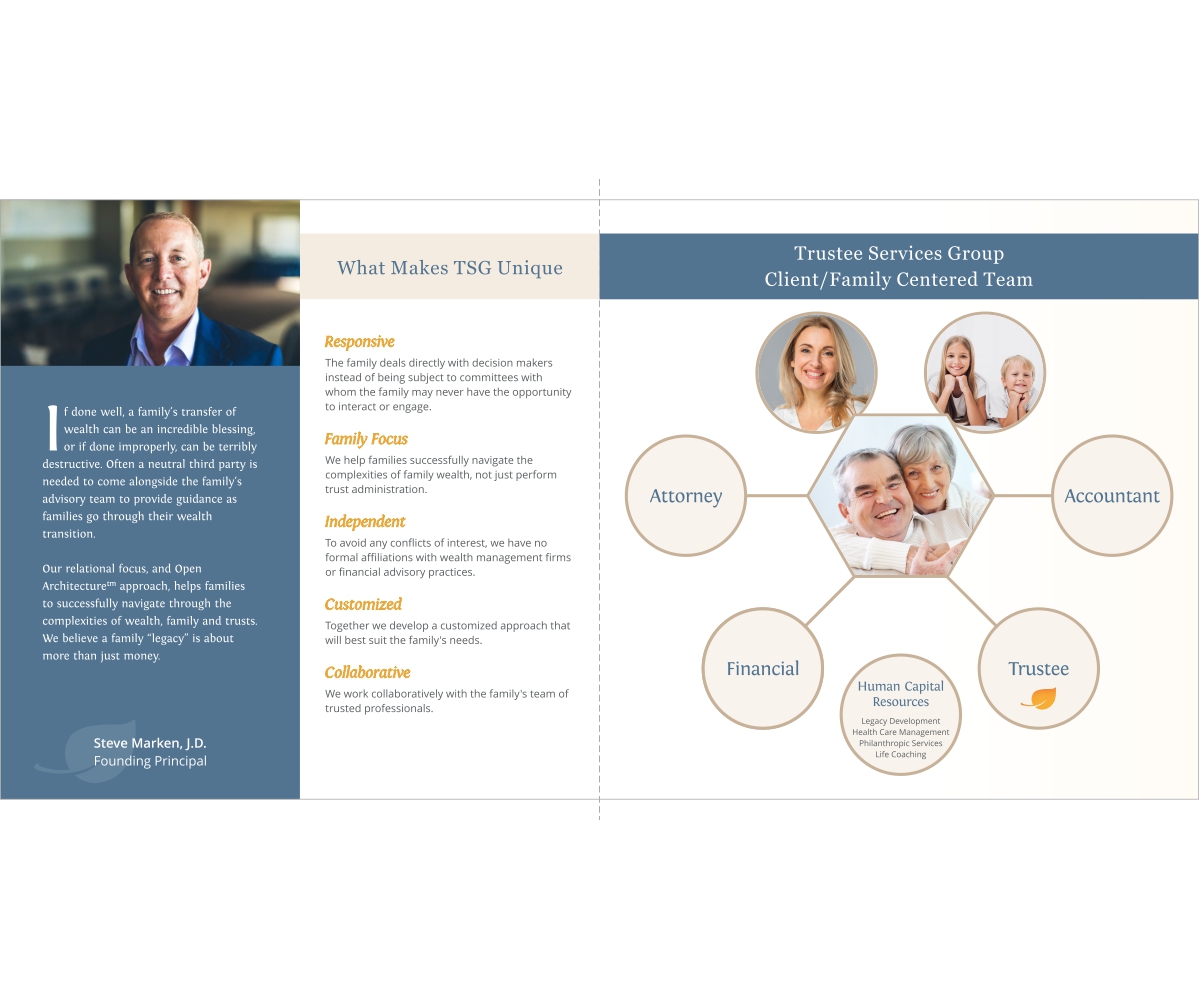 Diseño de Flyer por Craftisauce para este proyecto | Diseño #22728725