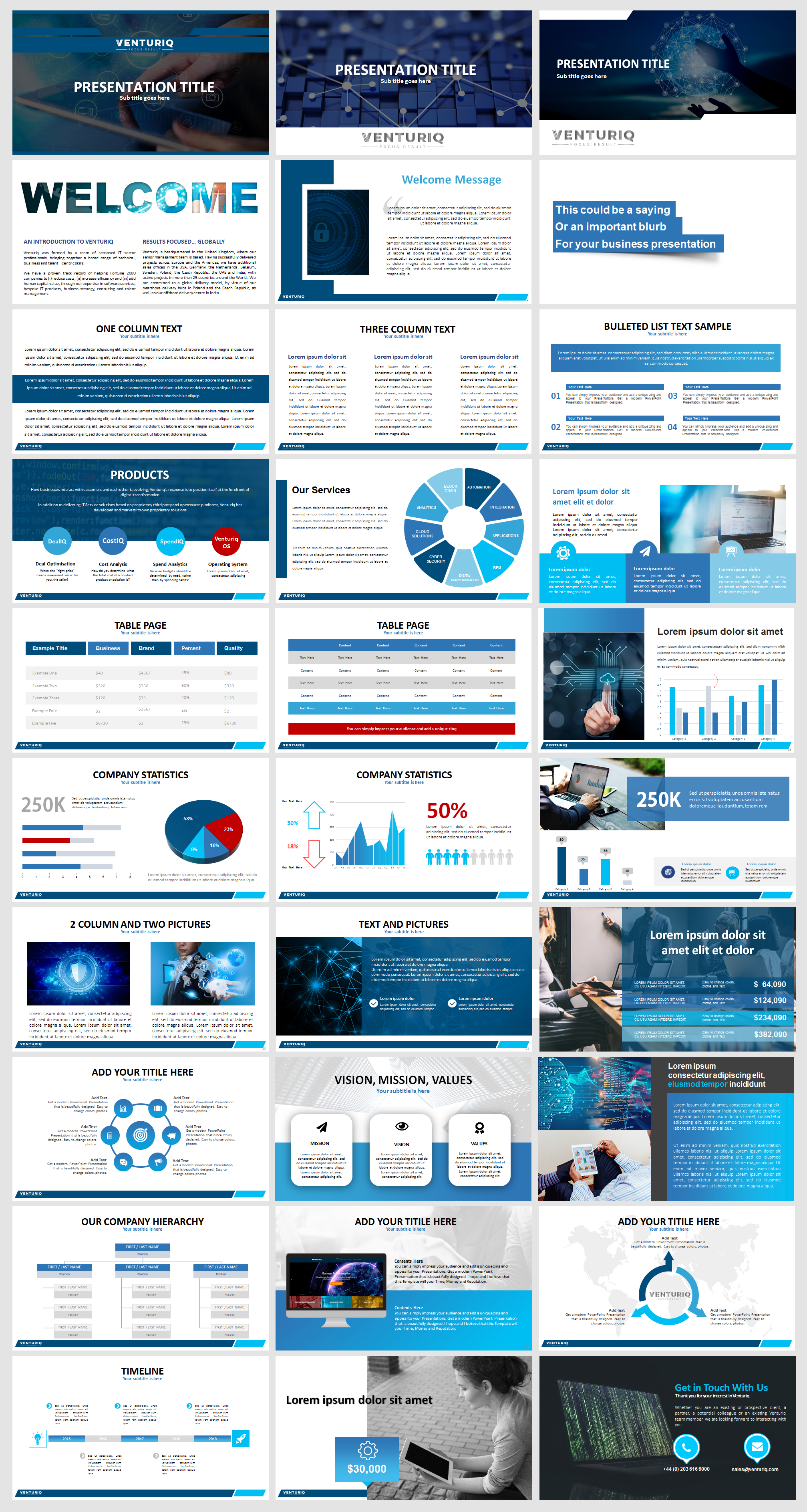 PowerPoint Design by IndreDesign for this project | Design #22583120