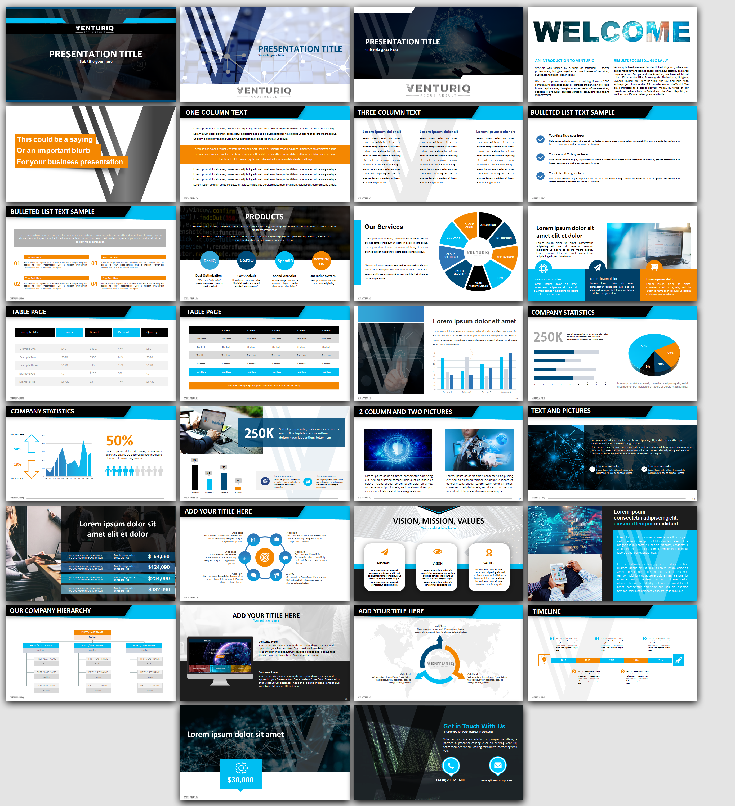 PowerPoint Design by IndreDesign for this project | Design #22584527