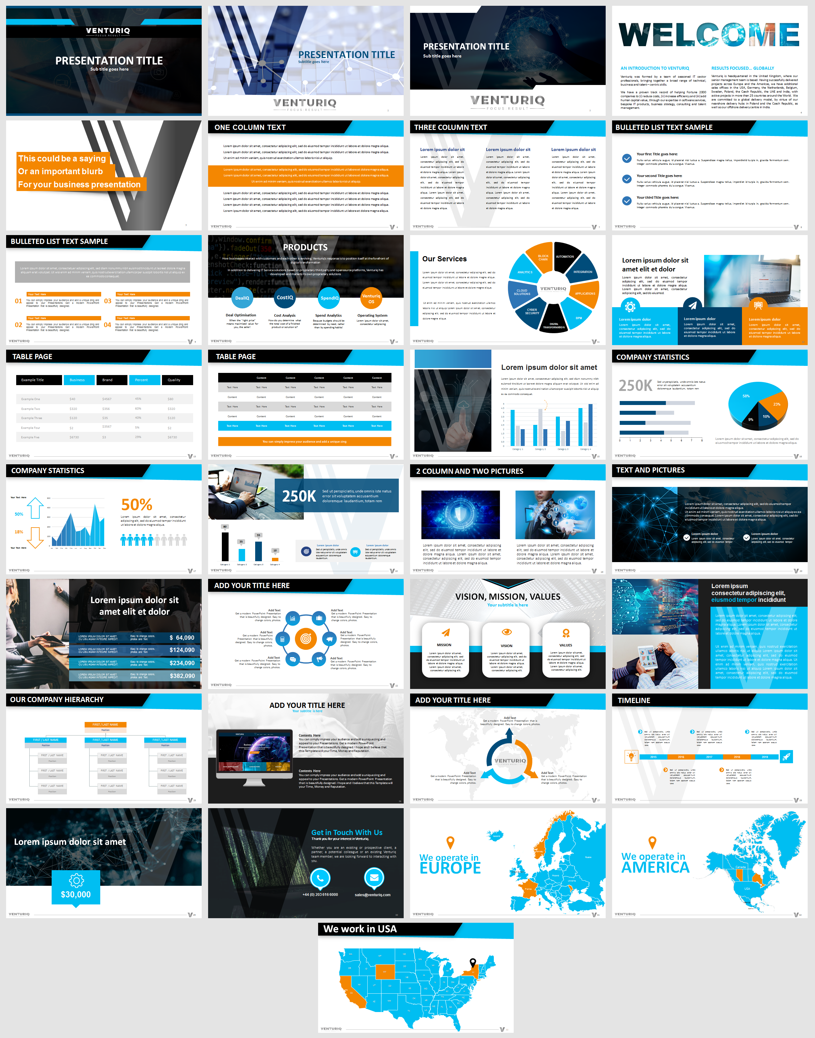 PowerPoint Design by IndreDesign for this project | Design: #22593485