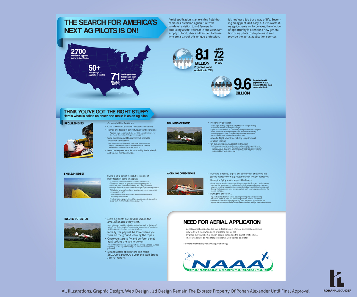 Infographic Design by Rohan Alexander for National Agricultural Aviation Association | Design #3014883