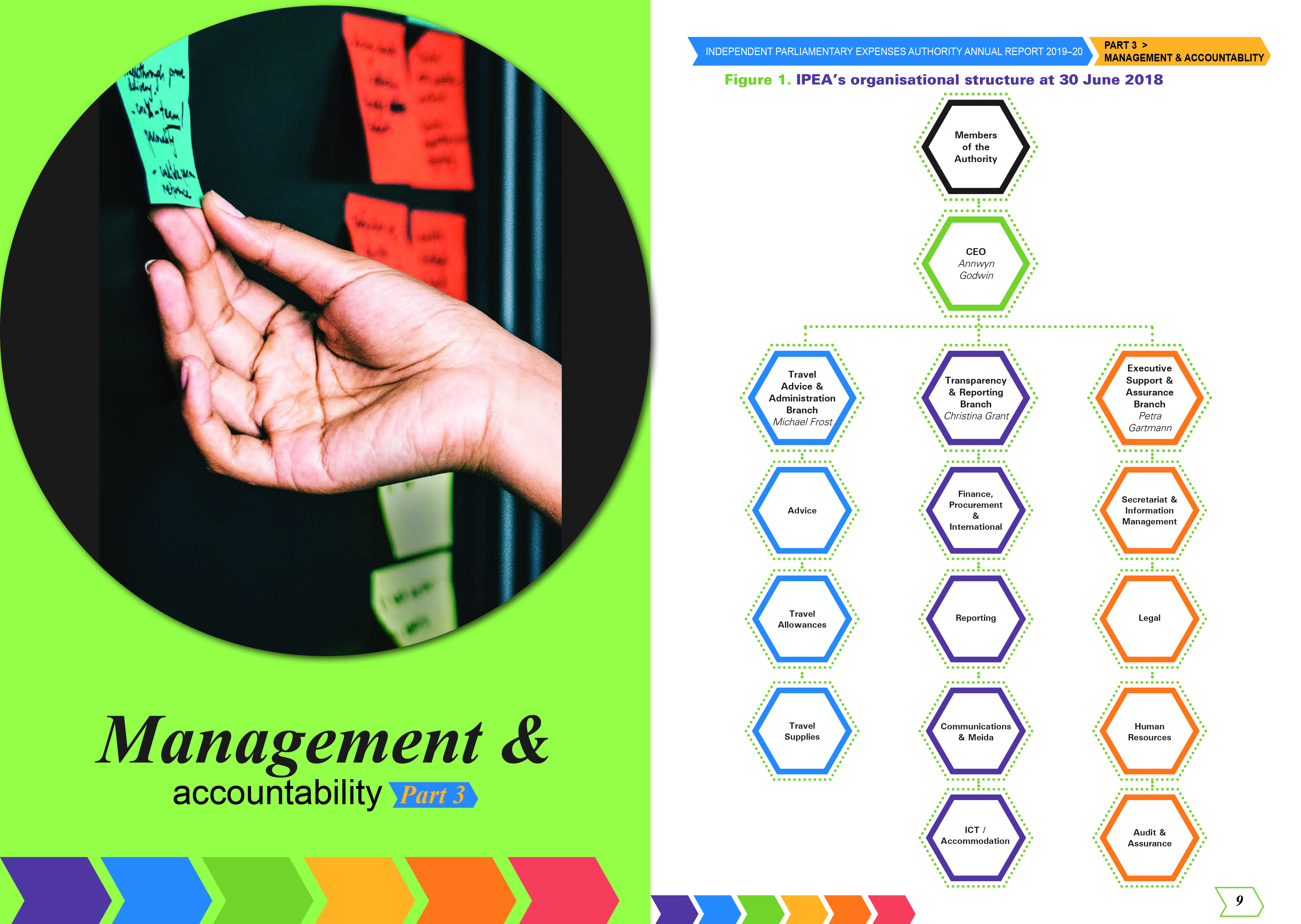 Graphic Design by anchortech for IB.Creative | Design #22599037