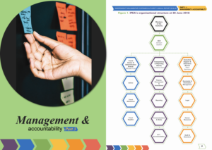 Graphic Design by anchortech for IB.Creative | Design: #22599037