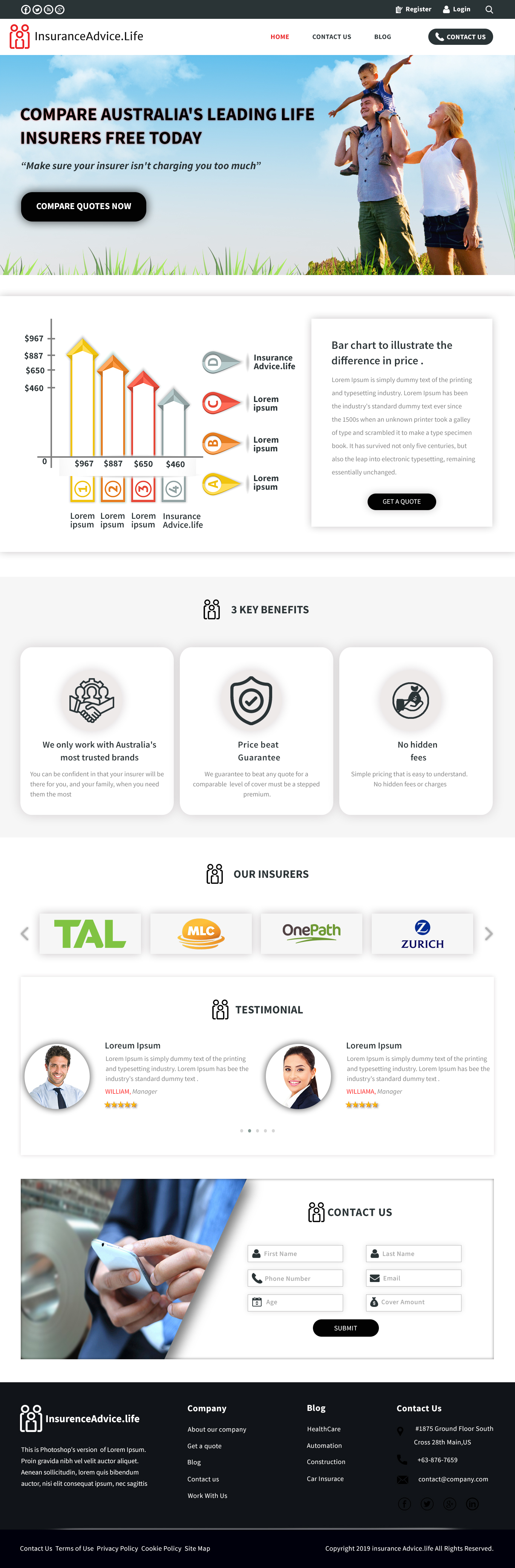 Wordpress Design by Infobliz Technologies for this project | Design #22637394