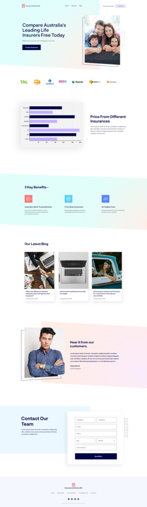 Wordpress Design by Rudra Ghosh for this project | Design #22638775