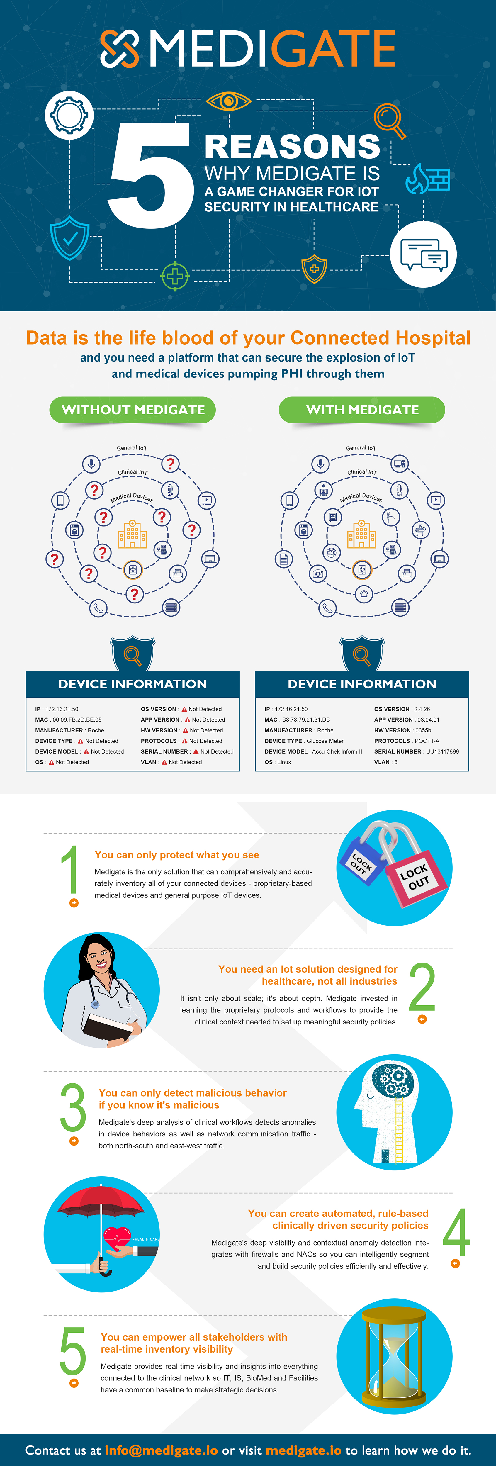 Graphic Design by SAI DESIGNS for this project | Design #22630050