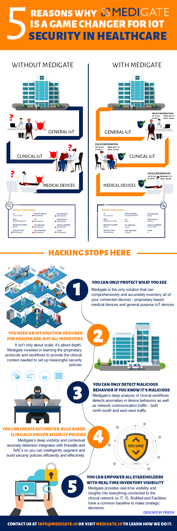 Graphic Design by AnneWanjiku for this project | Design #22653316