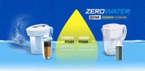 Diseño Gráfico por Best Design Hub para ZeroWater | Diseño: #22628675