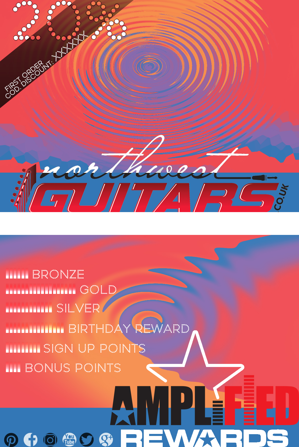 Flyer-Design von CarlottaV für Northwest Guitars | Design #22663992