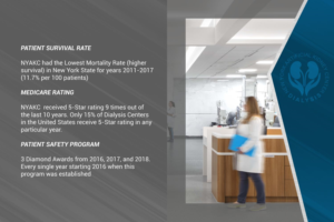 Brochure Design by ImageNation for New York Artificial Kidney Center | Design: #22713758