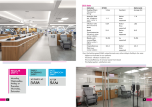 Brochure Design by De-light Hands for New York Artificial Kidney Center | Design: #22624265