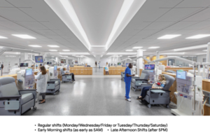 Brochure Design by iamjason for New York Artificial Kidney Center | Design: #22666675
