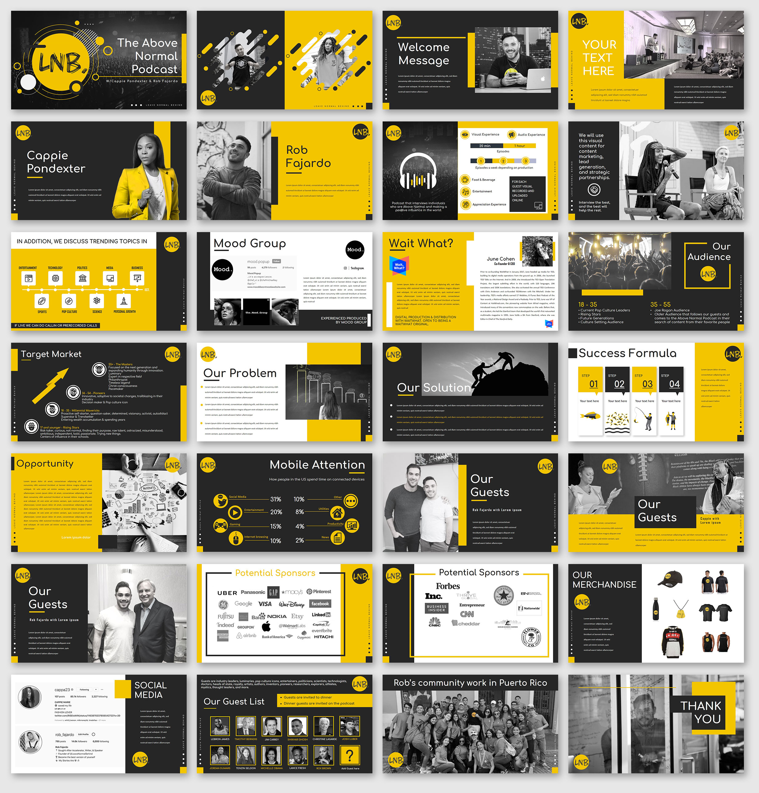 PowerPoint Design by Luvinda for Leave Normal Behind | Design #22733395