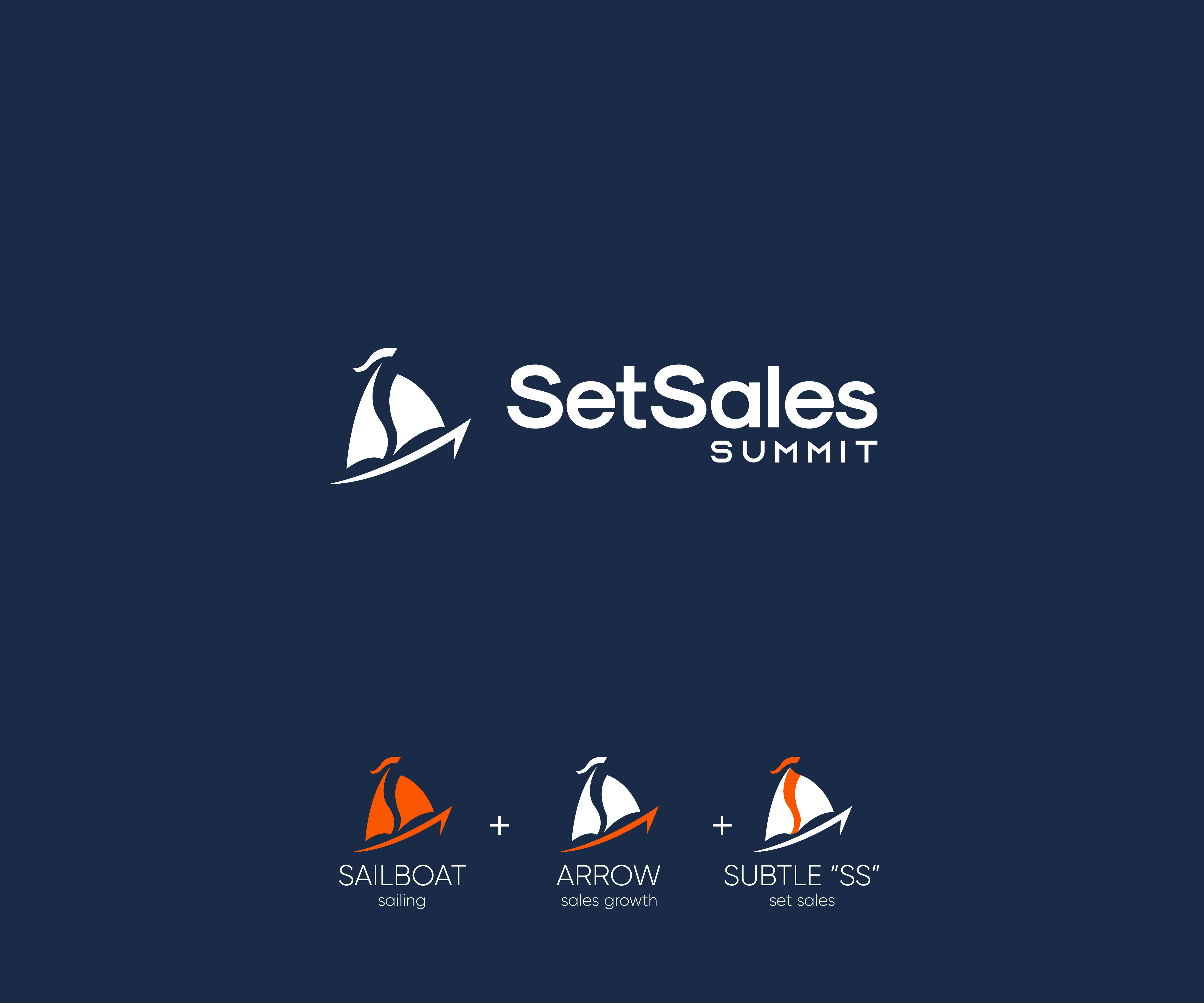 Logo Design by RQ for SetSales | Design #22654964