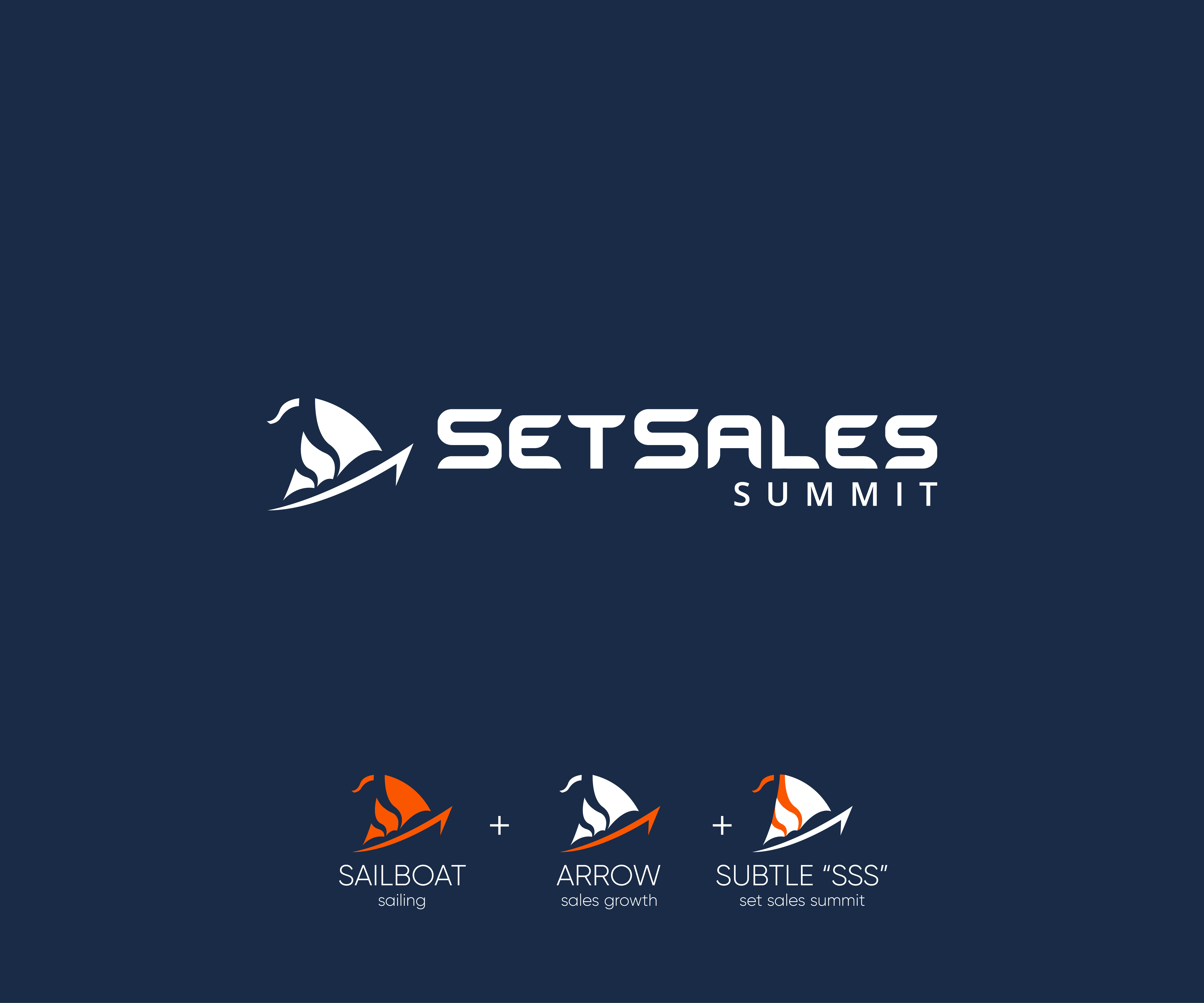 Logo Design by RQ for SetSales | Design #22668777